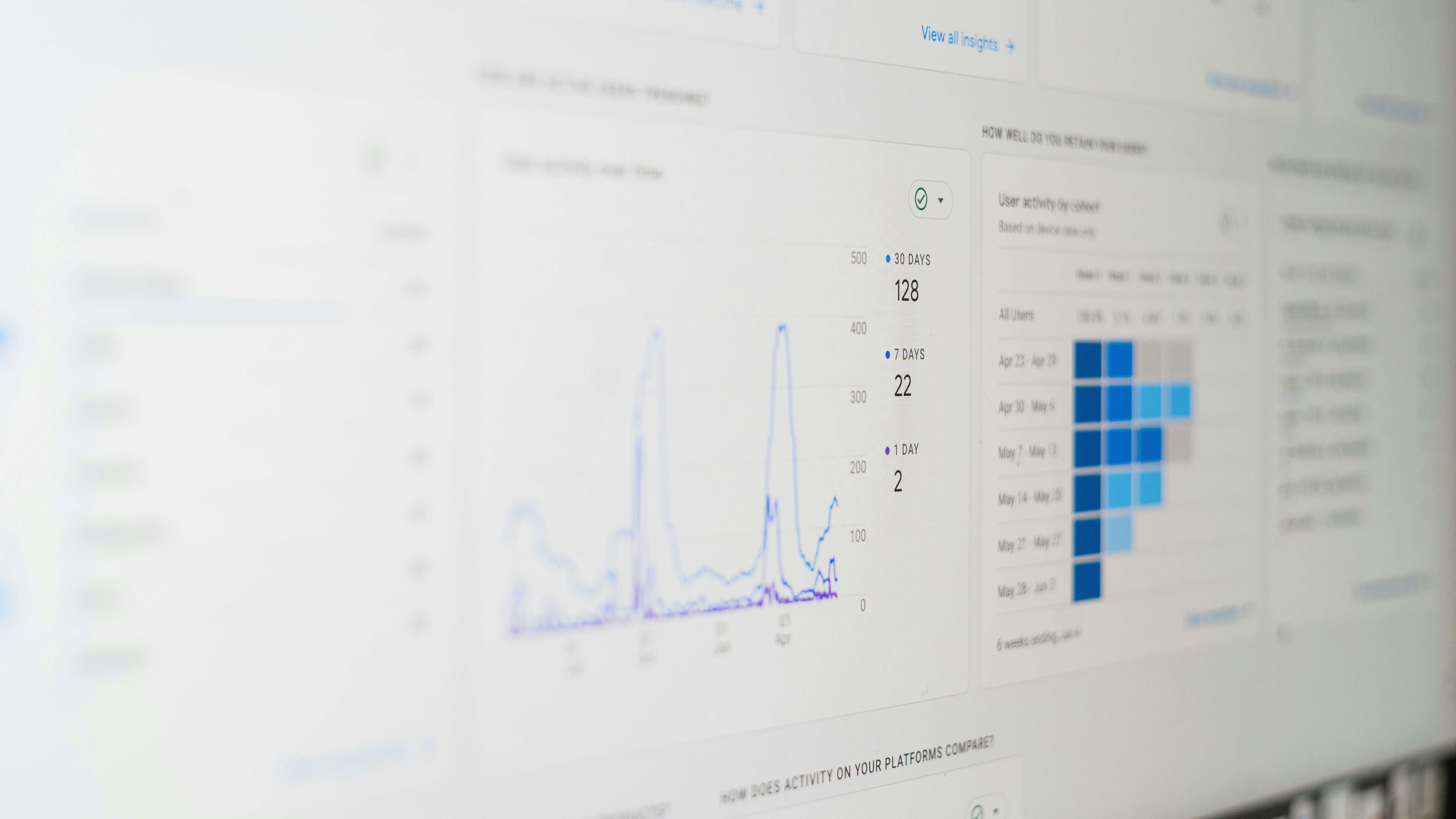 Kaip moderni CRM sistema padeda prognozuoti pardavimus?