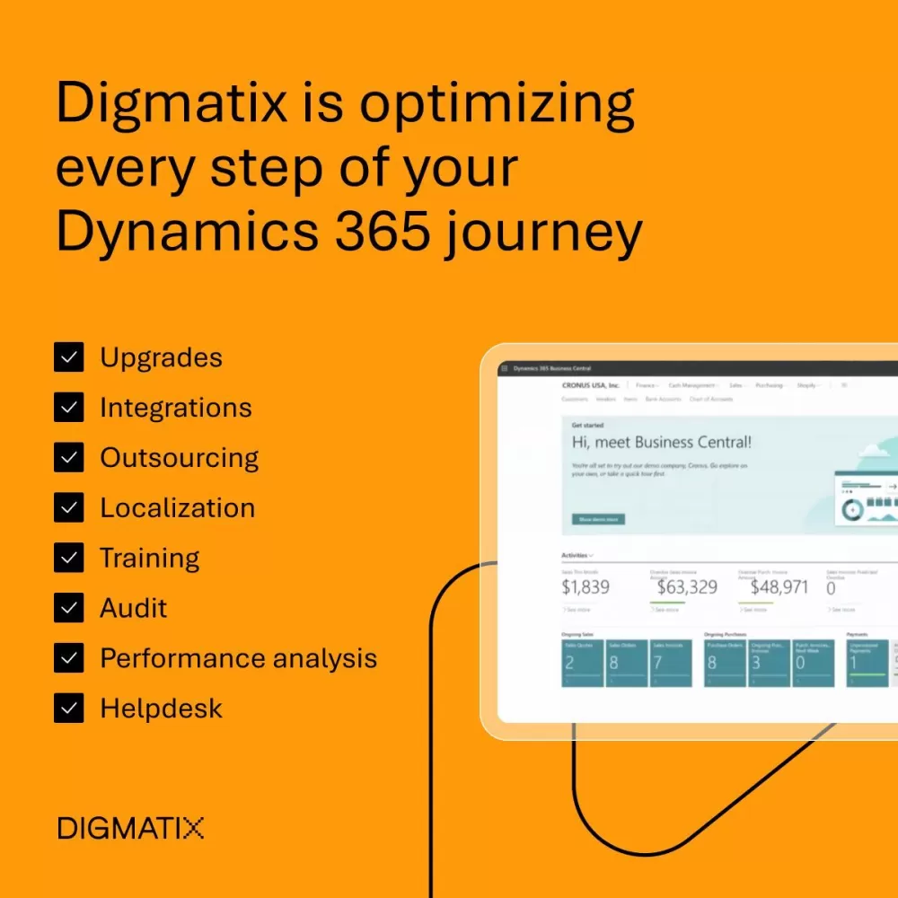 At Digmatix Poland:3129614, we guide you through every stepfrom strategy and system architecture to training and ongo