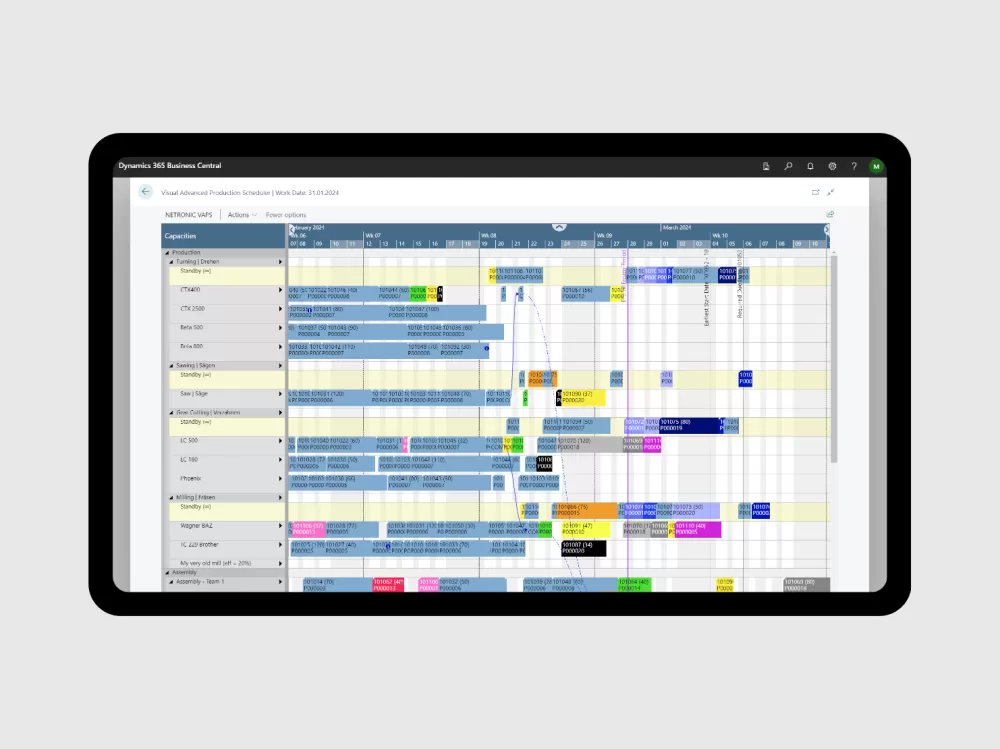 Production scheduling